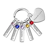 herzobar herzogenaurach 💖 Einzigartige personalisierte Geschenke: Perfekt für Eltern, Familienmitglieder, beste Freunde und all die wunderbaren Damen. Sinnvoll und zeitlos.