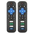 (Pack of 2) Replacement Remote Control for Roku TV, Compatible with TCL Roku/Onn Roku/Hisense Roku Smart TVs