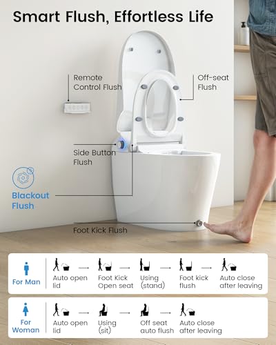Inodoro inteligente SOTOMO 07PU con bidé, tapa de apertura y cierre automático, asiento calefaccionado, secador, autolimpieza UV, luz nocturna, descarga potente de 1.06 galones por descarga, mando a distancia y botón de patada, fácil instalación miniatura 3