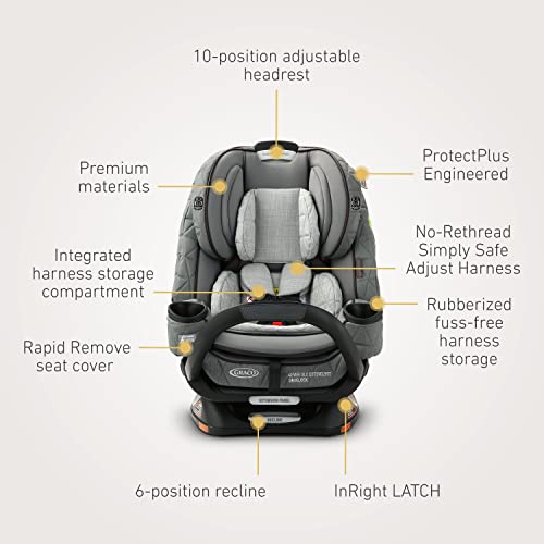 Graco® Premier 4Ever® Dlx Extend2Fit® Snuglock® 4-In-1 Car Seat Featuring Anti-Rebound Bar, Midtown #TOP6
