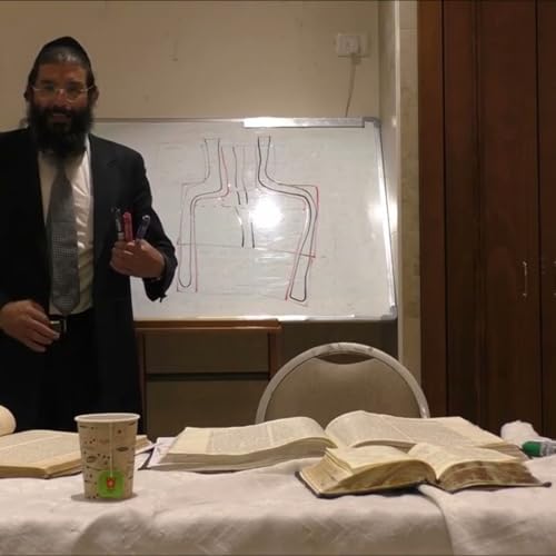 התלבשות יסוד אבא בתוככי ז"א - עץ חיים לג טד