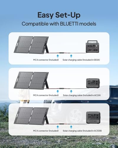 BLUETTI Solar Panel, 120 Watt for Portable Power Station EB3A EB55 EB70S AC2A AC70 AC180 AC200L AC200MAX AC300, Foldable Solar Charger with Adjustable Kickstands for RV, Camping, Blackout - Image 6