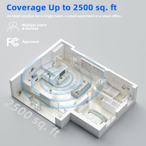 Image of Cell Phone Booster for Home & Multi-Room,Up to 6500 sq ft,Cell Phone Signal Booster for Band 66 /25 /2 /4 /5 /12 /13 /17,Boost 5G 4G Data for U.S. Carriers FCC Approved Cell (Blue)