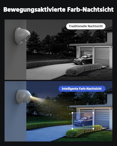 ANNKE 8 Kanal 3K Lite 5 in 1 DVR Recorder mit Personen- & Fahrzeugerkennung, 8x1080p Farb-Nachtsicht Sicherheitskamera Set mit 1TB Festplatte, Intelligente Suche/Wiedergabe, IP67 Wetterfest