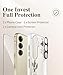 GVIEWIN for Samsung Galaxy A16 5G Case, [Screen & Camera Lens Protector] [Military-Grade Protective] Women Clear Floral Not Yellowing Shockproof Bumper Phone Case for Galaxy A16, Delphinium/Grey