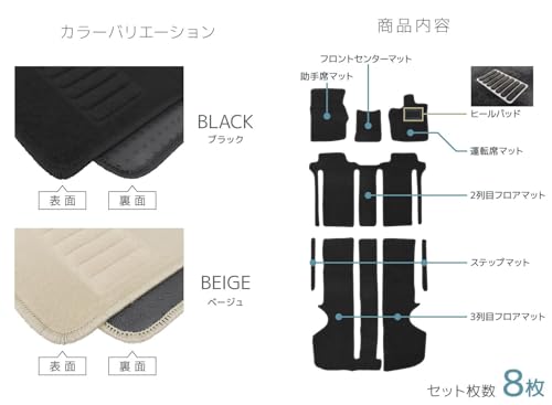 Amazon.co.jp: WEIMALL: フロアマット