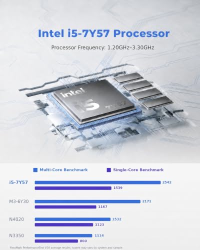 Image of NIAKUN Laptop, Window 11 Pro Laptop Computer 2026, 17.3 Inch Lap Top, 16GB RAM 1TB SSD PC, Core i5-7Y57 Processor, FHD Display, WIFI5, BT5.0, Office 365, for Business, School, Work, Student, Gray