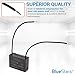 CBB61 4.5μF/4.5uF 450V 2-Wire Ceiling Fan Capacitor by BlueStars - Pack of 2 - Metallized Polypropylene Film Capacitor 47x29x18mm for Electric Fan Pump Motor Generator - 50/60 Hz - 2 Wires