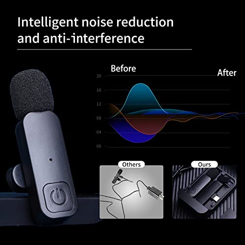 Lavalier Mikrofon Kompatibel mit iPhone iPad, Mini Kabelloses Ansteckmikrofon mit Ladetasche, 2.4 GHz Plug-Play Wireless… - Image 5