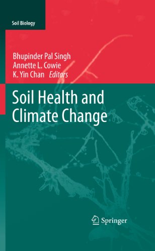 Soil Health and Climate Change (Soil Biology Book 29)