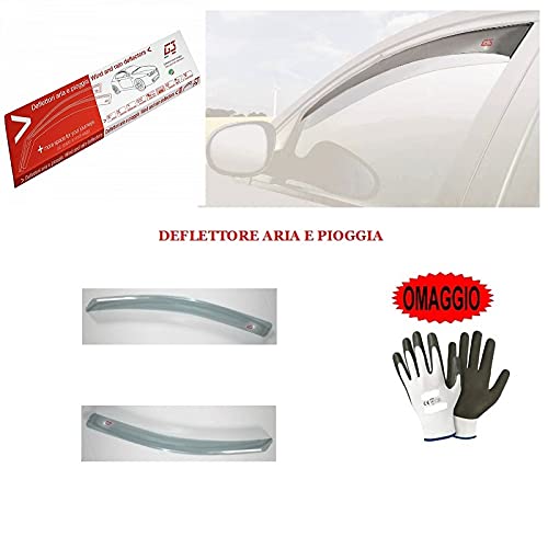 DESCRIZIONE E CARATTERISTICHE PRODOTTO: DEFLETTORI ARIA E PIOGGIA. 1 COPPIA PER FINESTRINI ANTERIORI DX-SX Specifiche tecniche Lunghezza980 mm, Larghezza775 mm, Altezza60 mm, MaterialePMMA Polimetilmetacrilato ad alta resistenza all’usura Il materiale è caratterizzato da una grande resistenza ad alte e basse temperature (-35°C/+80°C), da un’alta resistenza all’infiammabilità e, infine, da una forte resistenza alla luce ed agli urti, come prescritto dal DIN 50306 - EASY-SYSTEM Efficiente sistema