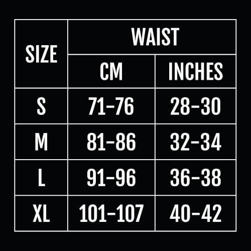 2 Pack Men's Premium Underwear Designed for your Board Shorts, Wetsuits, and Athletic Wear4