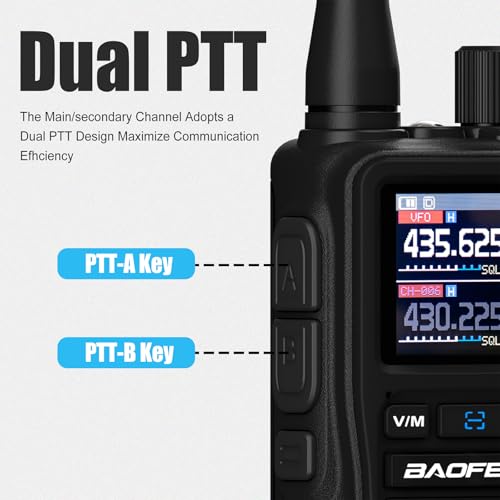 Image of BAOFENG UV-5R Mini Two Way Radio BF-5R Mini Walkie Talkie Wireless Power Adjustable Tiny Size Frequency Copy 999 Channels Type-C Four Colors Portable Ham with 771 Antenna and Headset(2 Pack) (Black)