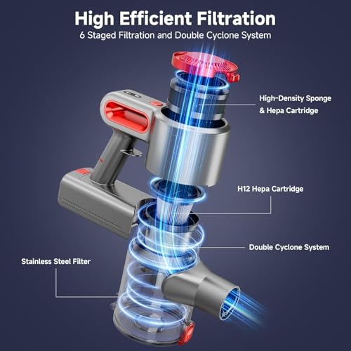 Image of Cordless Vacuum Cleaner, Powerful Stick Vacuum with Green Light Anti-Tangle Brush, Removable Battery, 6-in-1 Lightweight Handheld for Pet Hair, Carpet & Hard Floors, Red