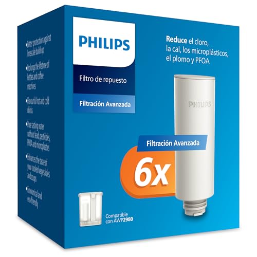 Philips Water Filtros de Repuesto Para Dispensador de Agua Filtrada Bajo Demanda – Paquete de 6, Filtro Taste+ Que Mejora el Sabor y Reduce Las Impurezas, Libre de BPA