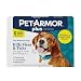 PetArmor Plus for Dogs, Flea and Tick Prevention for Medium Dogs (23-44 Pounds), Includes 6 Month Supply of Topical Flea Treatments