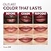 COVERGIRL Outlast All-Day Lip Color With Topcoat, 010 Sugey Girl