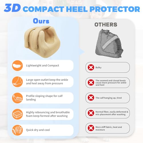 Image of 3D Compact Heel Protectors for Pressure Sores & Bed Sore Relief, Foot Elevation Pillow for Bedridden Patients, Heel Cushion for Post-Surgery Recovery, Ankle Support Foot Wedge Pillow to Reduce Pressure (Khaki 1 pc)