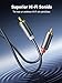UGREEN Cable 2 RCA Macho Dobles Cinch con HiFi Estéreo Sonido Compatible con Amplificador Subwoofer del Home Cinema Altavoz Reproductor de CD DVD Mesa de Mezclas Imagen de UGREEN Cable 2 RCA Macho Dobles Cinch con HiFi Estéreo Sonido Compatible con Amplificador Subwoofer del Home Cinema Altavoz Reproductor de CD DVD Mesa de Mezclas