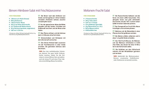 Low-Carb-Desserts: 40 Desserts mit wenig