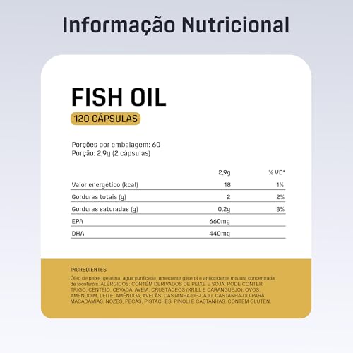 FISH OIL - POTE 120 CÁPSULAS (2 UNIDADES)