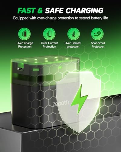 Rechargeable aa Batteries Lithium 16 Pack with Fast Charger (Battery Pack 4 x 6000mWh) - 5