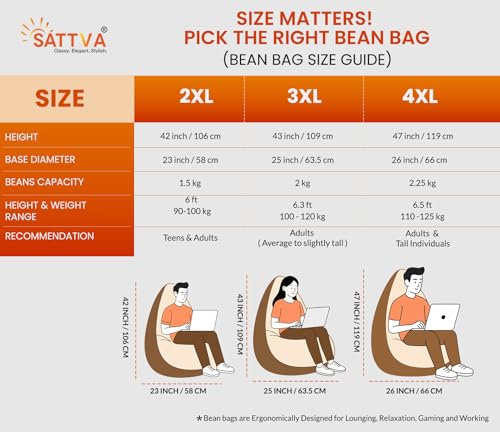 Image of Sattva Classic 3XL Bean Bag Chair with Beans Filled | Faux Leather Sofa Style Bin Bag with Filled Beans | Comfort Beam Bag Sofa for Adults & Teens, Living Room & Office - Dark Green with Yellow Piping