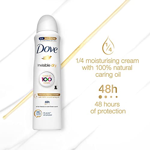 Image of Dove For Women Anti-Perspirant Invisible Dry, 150ml | The Ultimate No-Stain Antiperspirant