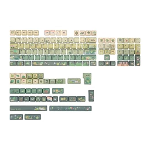 KiiBoom Rainy Froggy Day Keycaps
