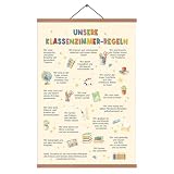 ZDFDC Unsere Klassenzimmer-Regeln Poster A2 Set mit 