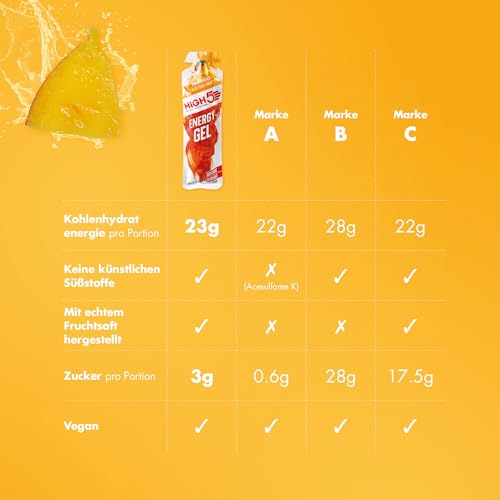 HIGH5 Energy Gel, Energie-Gel im schnell zu öffnenden Portionsbeutel, mit natürlichem Fruchtsaft | (Mango, 20 x 40g)