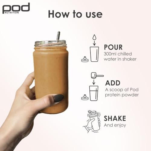 Image of Pea Protein Isolate Powder | Vegan Plant Protein, No Added Sugar, Dairy Free| Clean & Easy to Digest with Essential Amino Acids (1kg Pouch, Cafe Mocha)