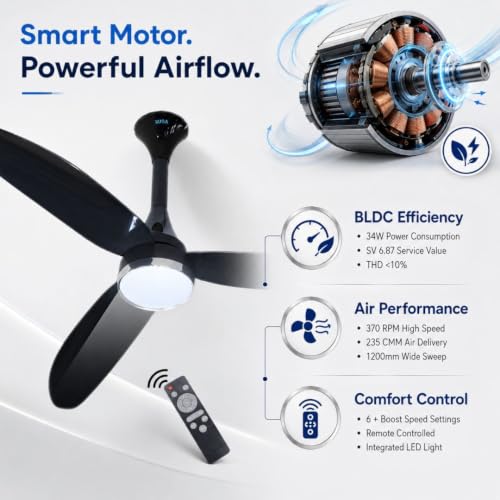 Image of XUGA Ziora F9D BLDC Ceiling Fan, 1200mm, 34W Energy Saving, 370 RPM, 235 CMM Air Delivery, Remote Control, LED Light, 6 + Boost Speed, Copper Motor, Premium Black