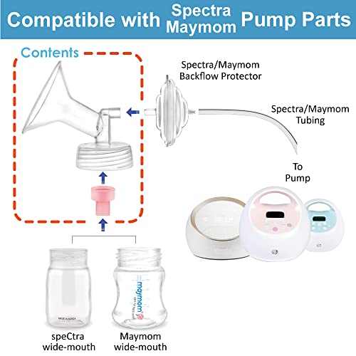 image for Maymom Pump Part Compatible with Spectra/Ameda Luna Pumps, Syngery Gol