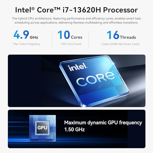 Image of Beelink SEi13 Pro Mini PC W-11 Pro, i7-13620H 32G LPDDR5 500G NVMe M.2 SSD, Mini Desktop Computer Suppoet Triple Display 4K@60Hz Output via HDMI +DP1.4+USB-C(rear), WiFi 6+BT5.2+2.5G LAN Mini Computer
