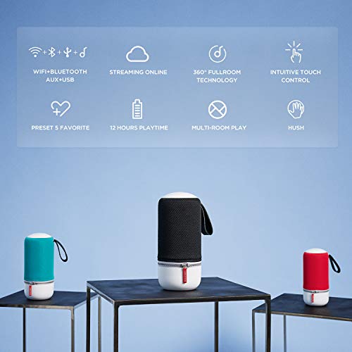 Libratone Zipp Mini 2 Speaker - Image 6
