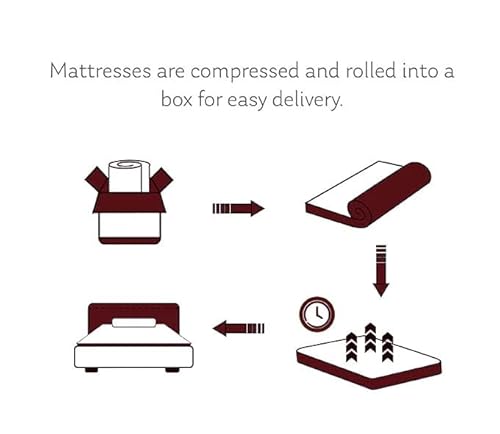 Egohome 12 Inch Queen Mattress, Copper Gel Cooling Memory Foam Mattress For Back Pain Relief,Therapeutic Double Matress Bed In A Box, Certipur-Us Certified, 60”X80”X12”, Black #TOP7