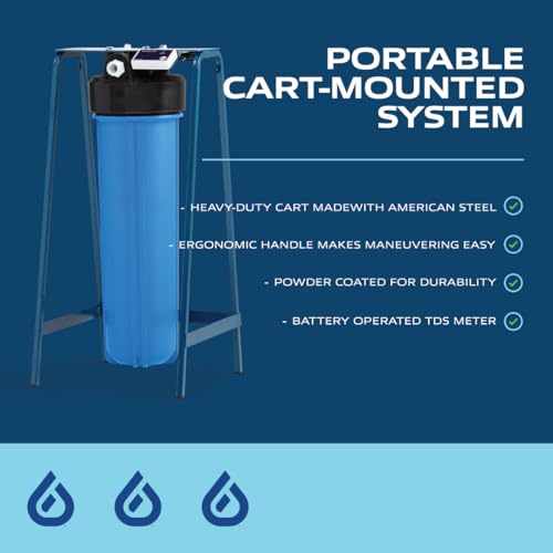 Image of Spotless Water Systems - DI-120, Simple Window, Solar Panel, RV & Car Wash System, Works for All Vehicles, Motorcycles, Bikes, Boats, Planes, Yachts, Towel Drying Eliminated
