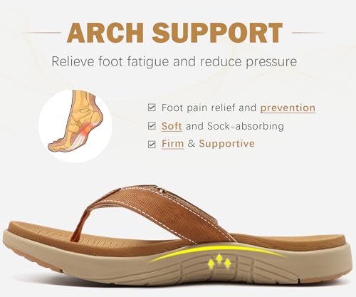 Image of COFACE Flip Flops for Women with Arch Support Beach Thong Sandals for Woman Adjustable Fashion Orthopedic Sandal Outdoor