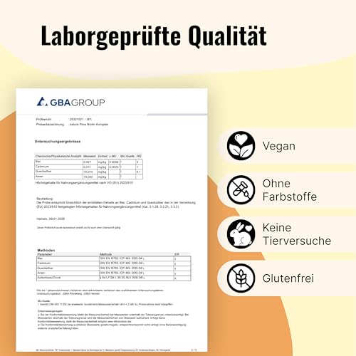Biotin hochdosiert - 10.000 mcg - 400 Tabletten - Komplex mit Zink & Selen - Vegan & produziert in Deutschland - Verpackung kann variieren