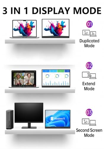 Image of Portable Monitor, 15.6'' 1080P USB C HDMI Portable Second External Monitor