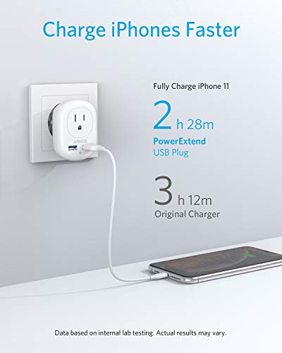 Anker European Travel, PowerExtend USB Plug International Power Adapter with 2 USB Ports and 1 Outlet, US to Most of Europe EU Spain Iceland Italy France Germany, Compact for Travel, Office - Image 5