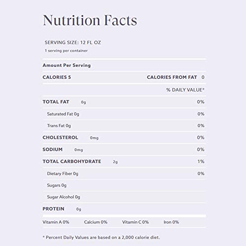 Swoon Zero Sugar Iced Tea And Lemonade Variety Pack - Low Carb, Paleo-Friendly, Gluten-Free Keto Drink - Half + Half Iced Tea Lemonade, Classic & Pink Lemonade 12 Fl Oz. (Pack Of 12) #TOP7