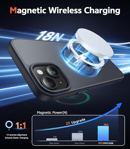 Image of FNTCASE for iPhone 15 Case Matte: iPhone 14 /13 Case Magnetic Phone Cases with Screen Protector Compatible with Magsafe Slim Anti Yellowing Rugged Protective Translucent Cell Cover (C-Black)