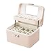 Produktbild Zengqhui Großvolumige Jewelry Box Fünf-Schicht-Leder-Make-up Storage Box Schmuck Mehrschichtige Schmuck Storage Box Rosa Armband Halskette Aufbewahrungskoffer (Farbe : Pink, Size : 23.8x18x14.5cm)