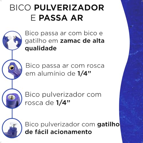 Kit Bico Passar Ar Encher Pneu Pulverizador C/Engate Rápido