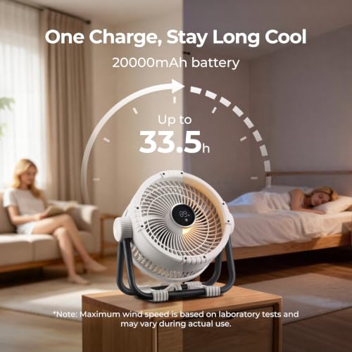 Image of BougeRV Portable Fan Rechargeable, 20000mAh Battery Powered Fans with 4 Wind Speeds Hook Brighter Light LCD Display 270 Rotatable for Camping, Tent, Outdoors, Indoors, Office, Travel, RV, White