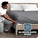 Bare Home Fitted Bottom Sheet King Size - Premium 1800 Microfiber - Ultra-Soft Hotel Luxury - Deep Pocket - Durable and Long Lasting - Fitted Sheet (King, Grey)