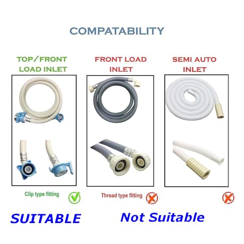 Image of Pardzworld 2-Meter Universal Water Inlet Extension Pipe for All Brand Top Loading Washing Machines | Heavy-Duty Leak-Proof Inlet Hose | White & Blue