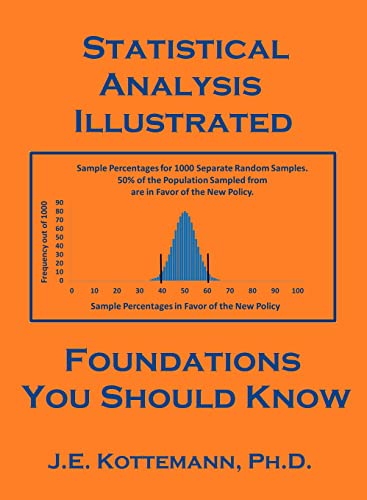 Cover of Statistics & Statistical Analysis Illustrated: Foundations You Should Know